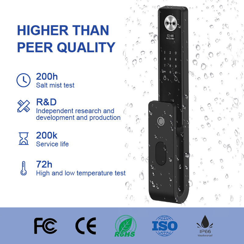 Cerradura Inteligente Tuya Wif - Smart Door Lock Wifi recensie en prijs