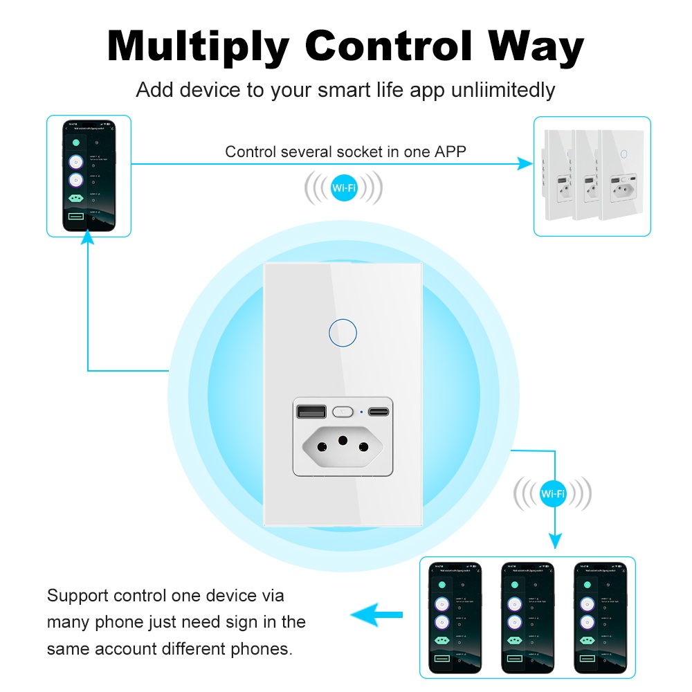 Manhot WiFi 16A Braziliaanse s - Smart Light Switch Wifi recensie en prijs